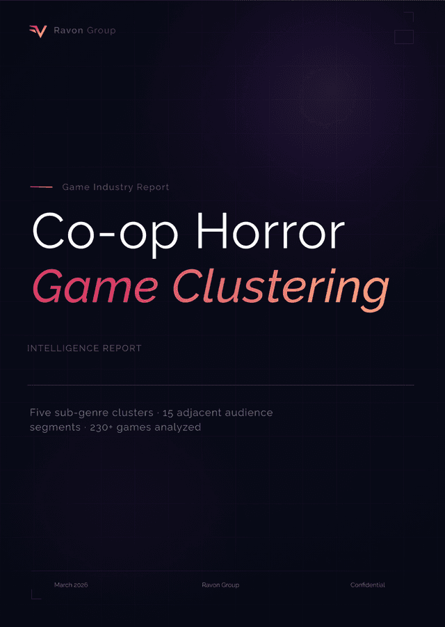 Horror Clustering Report 2026