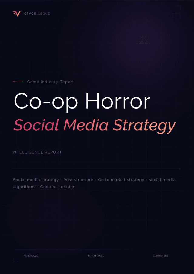 Social Media Strategy for Horror Games 2026