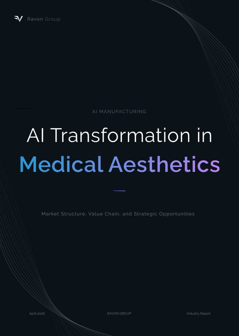 Medical Aesthetics AI Readiness Assessment