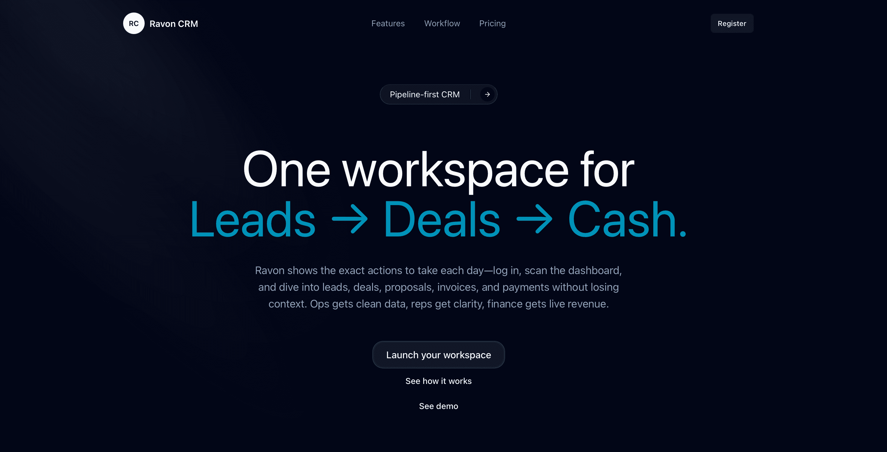 RavonCRM dashboard showing pipeline, active deals, and revenue KPIs