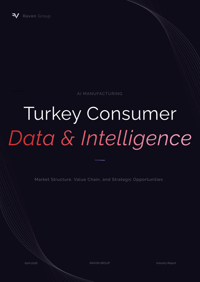 Turkey Consumer Data & Intelligence Report 2026
